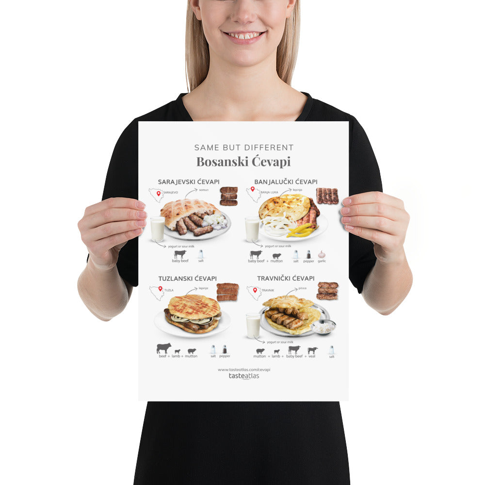 Same But Different Bosanski evapi Poster (in)、mySite、camillekostekn