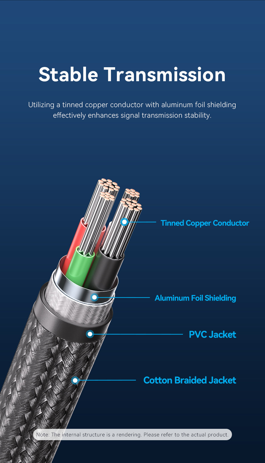 Gaming Audio Amplifier