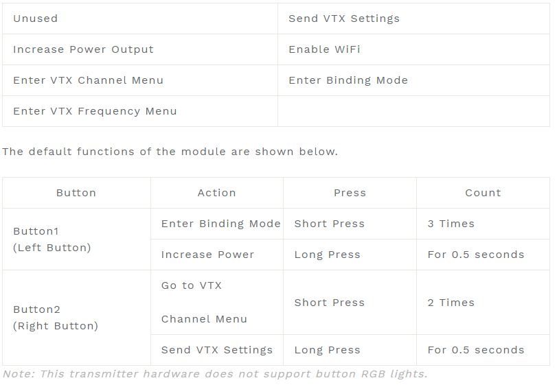 BetaFPV 2 Watt ELRS Nano 900MHz-EU RC Transmitter Module - V2