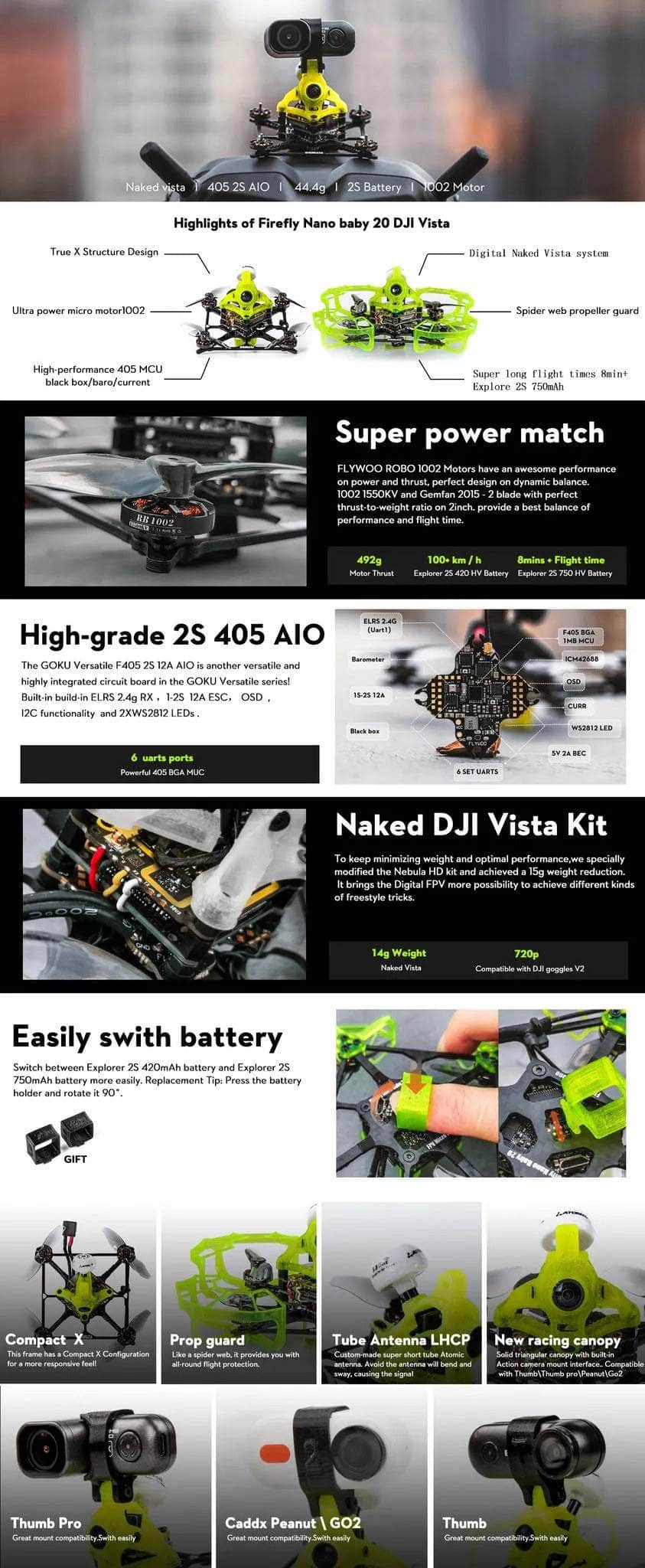 Flywoo BNF Firefly 2S Nano Baby 20 HD 2