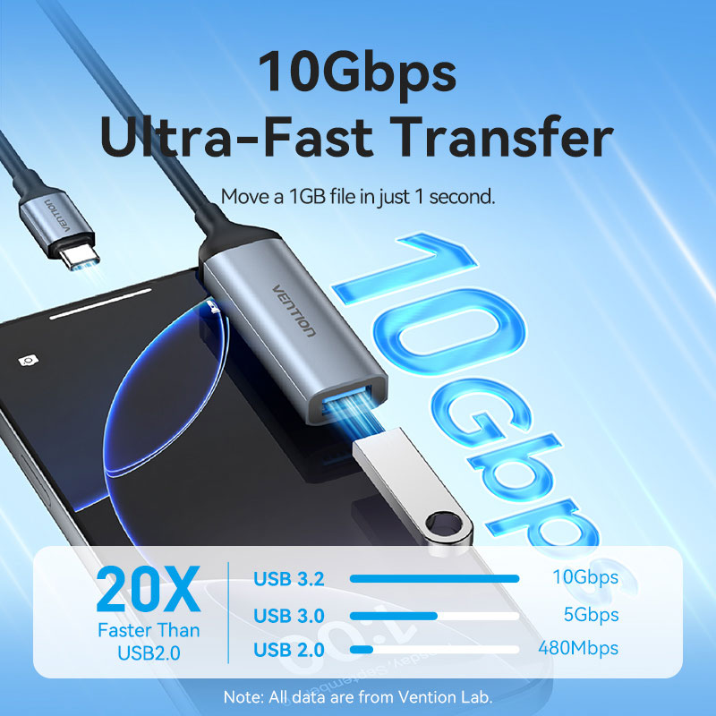 Vention USB-C Male to USB-A Female/PD Power Supply Adapter 0.15M Gray Aluminum Alloy Type、mySite、fannypackpong