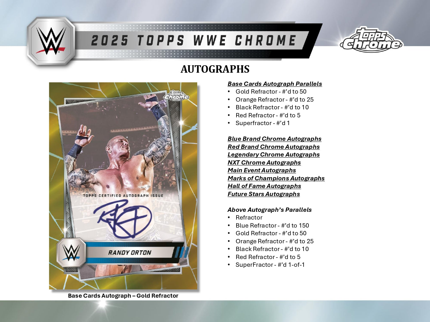 Topps Chrome WWE 2025 - Mega Box、mySite、waistdrama
