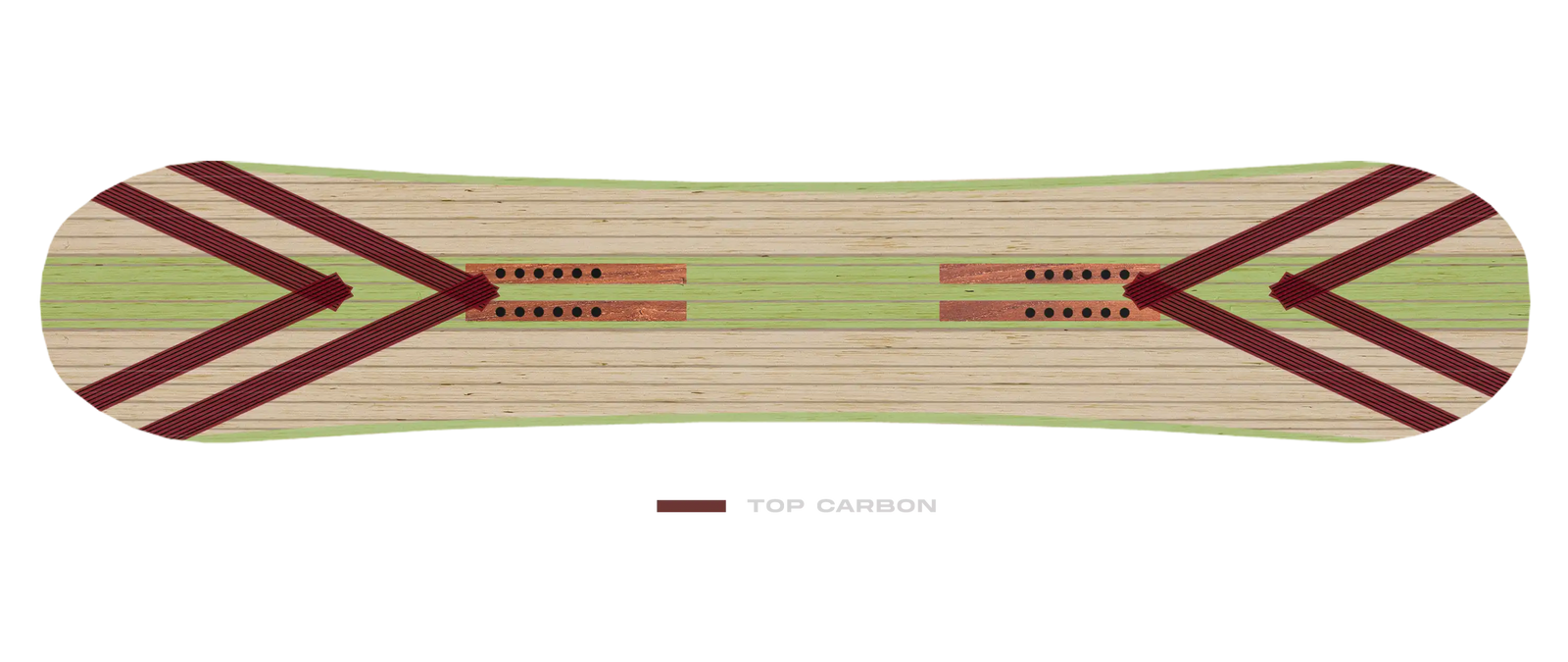 Board Carbon