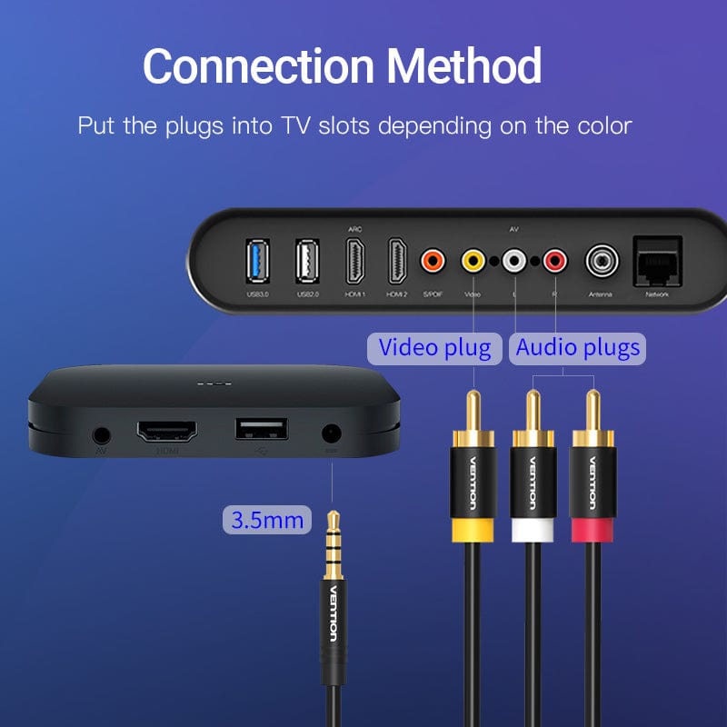 Vention Jack 3.5mm to 3RCA Cable 3.5mm Jack Male to 3 RCA Male AUX Audio Splitter for Speaker TV Box Stereo Aux Cable 2.5 to RCA、mySite、fannypackpong