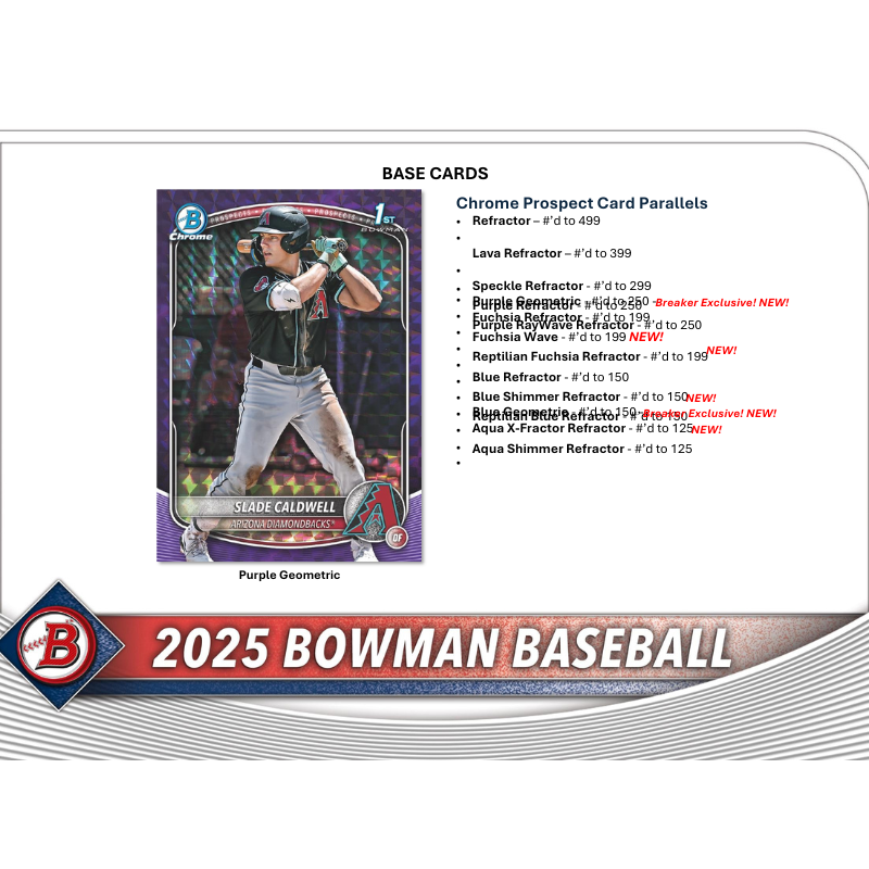 2025 Bowman Baseball Breaker's Delight Box、mySite、waistdrama