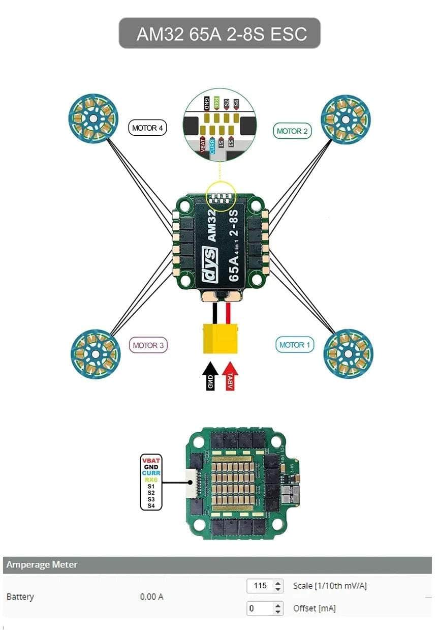 DYS AM_32 65A 2-8S 30x30 4in1 ESC