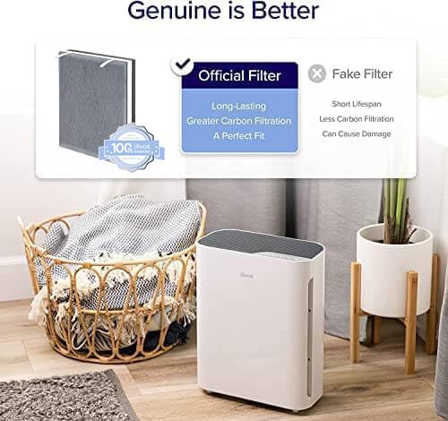 Vital 100 Air Purifier Replacement Filter、mySite、fannypackpong
