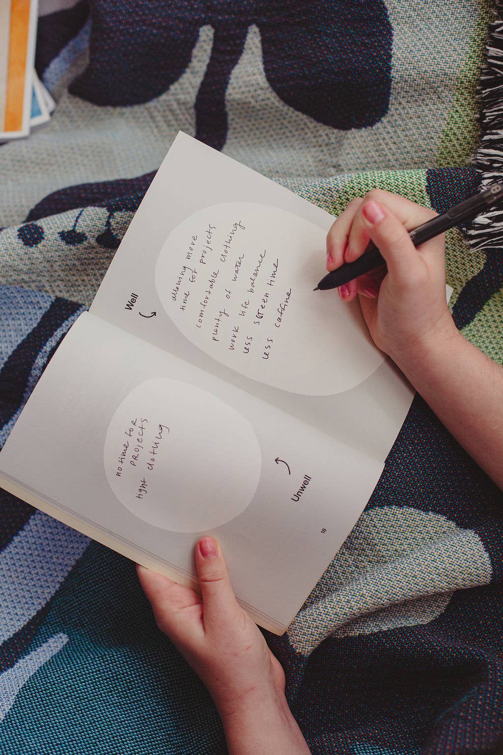 People I've Loved - A Wellness Journal、mySite、garagedoors4me