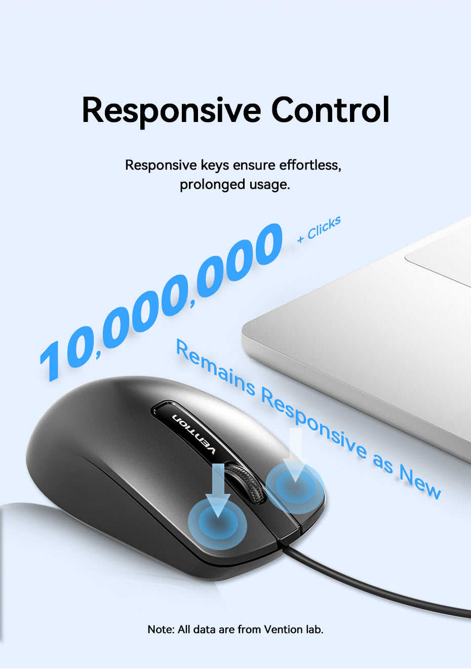 3-Button USB Wired Mouse