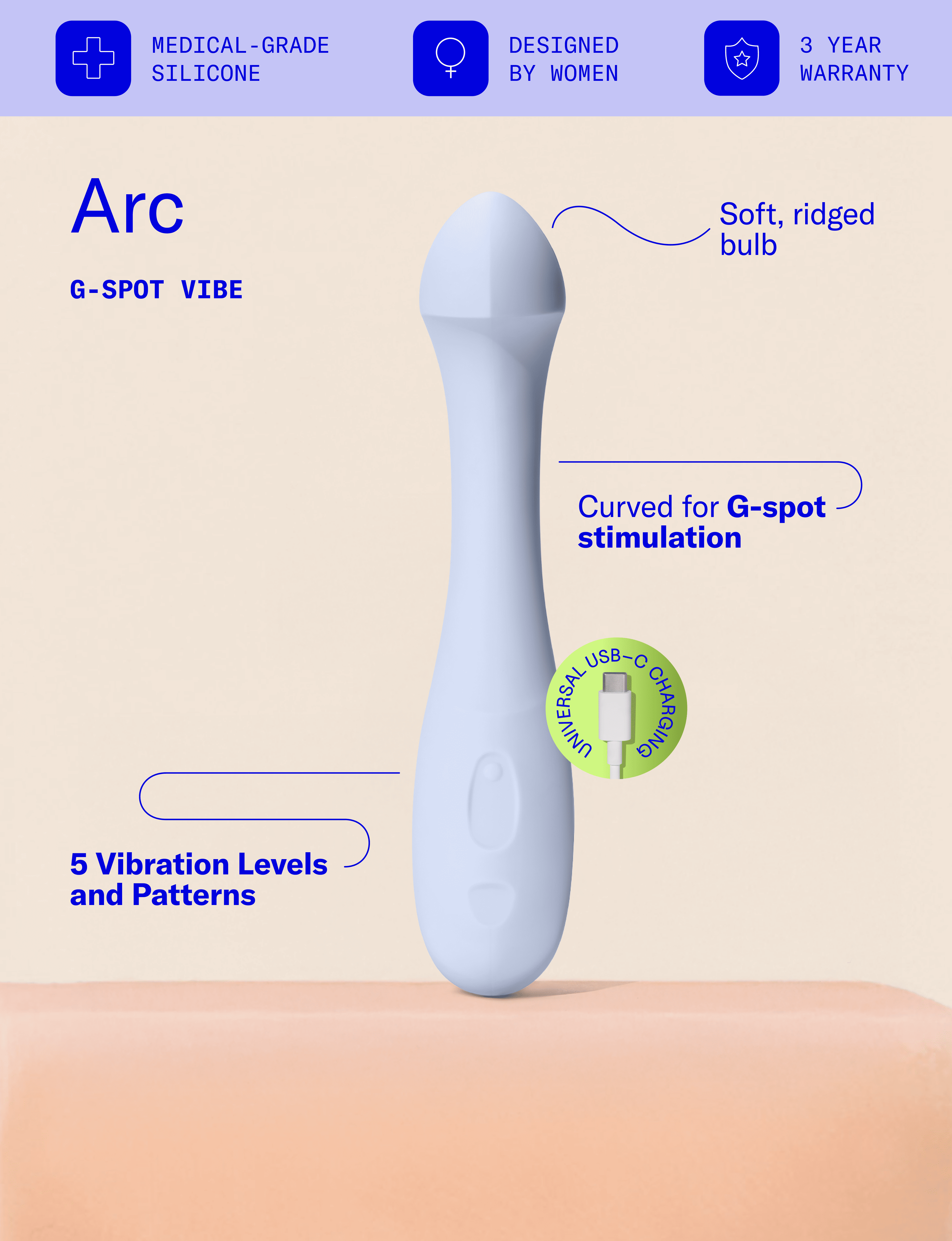 Arc、mySite、bottomscart
