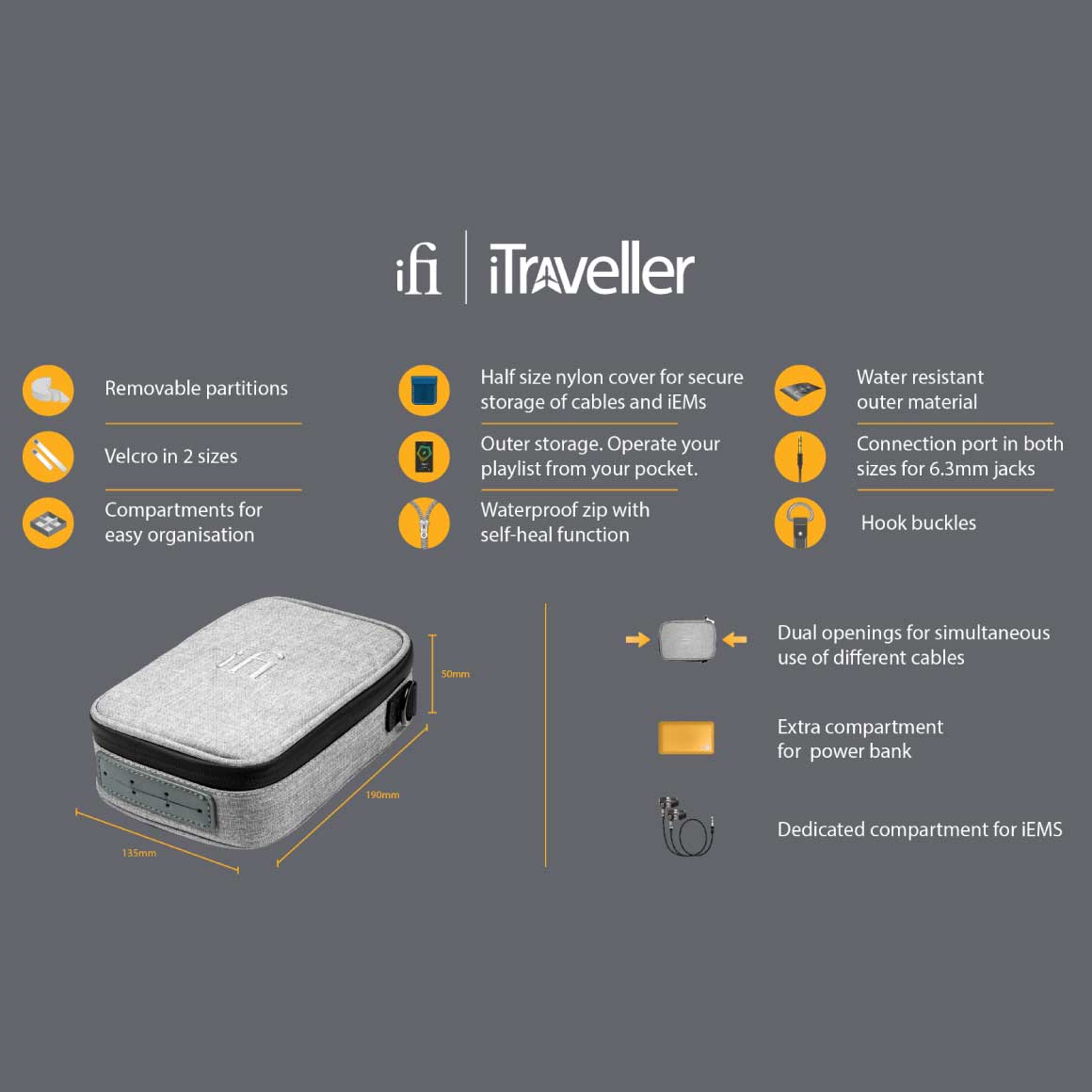  iFi Audio - iTraveller、mySite、merchandisen
