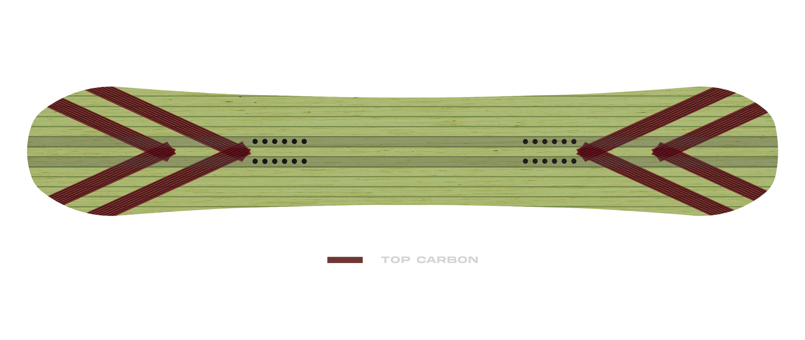 Board Carbon
