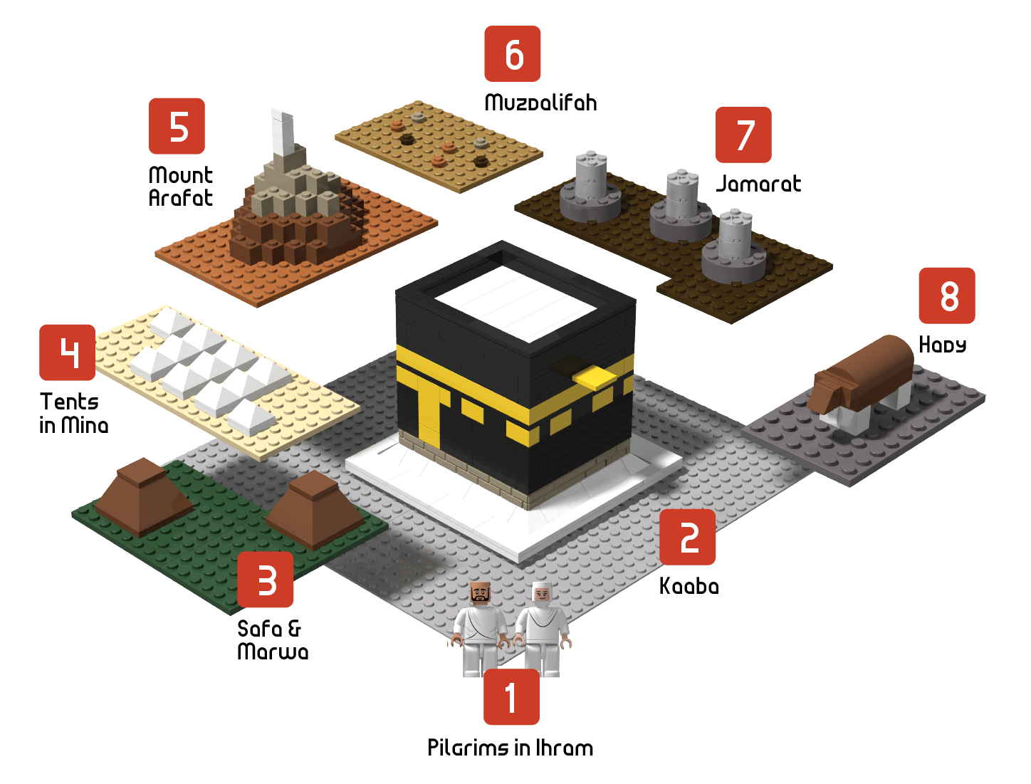 HAJJ Blocks By Takva、mySite、topwebapps