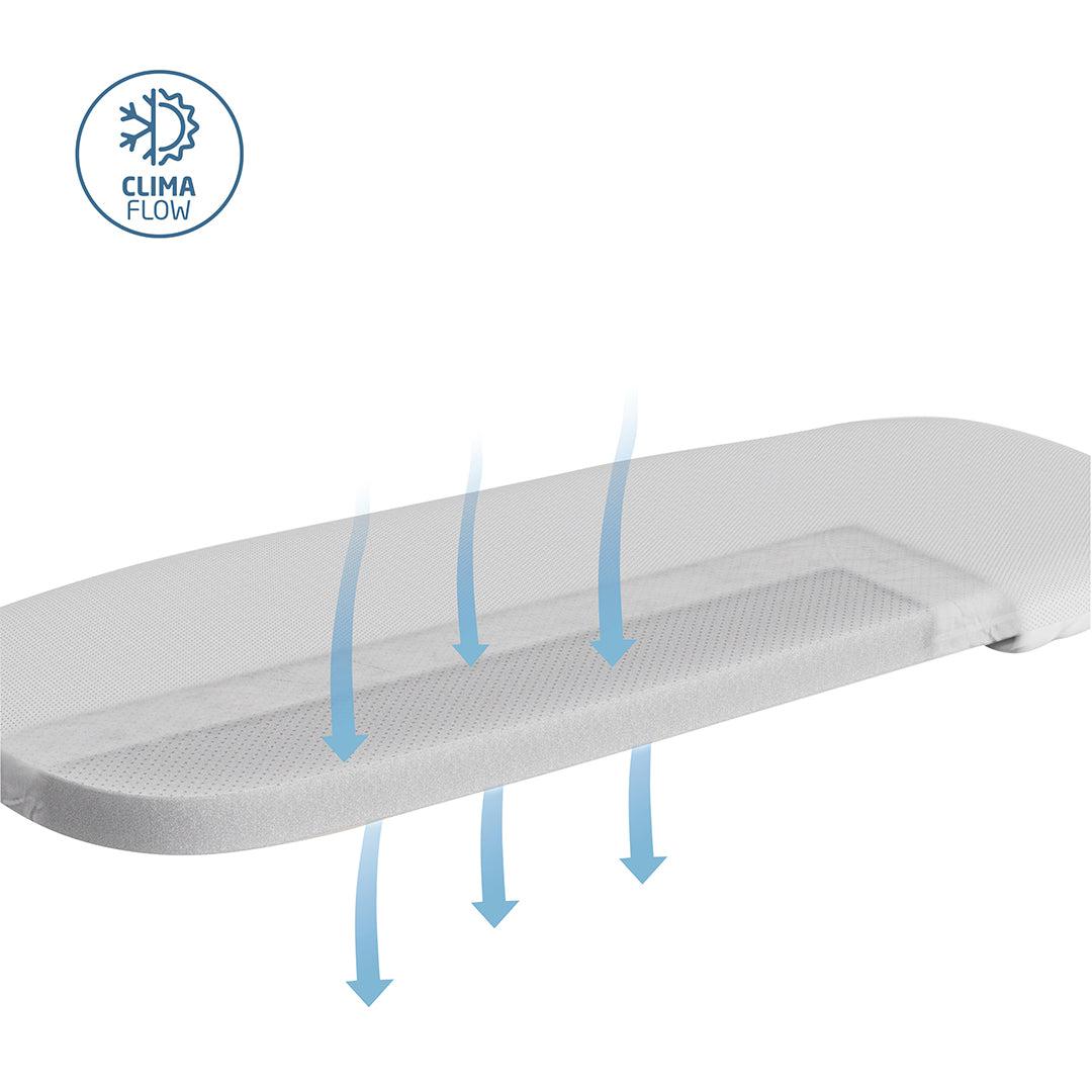  Maxi-Cosi Fame Pushchair - Twillic Black、mySite、merchandisen