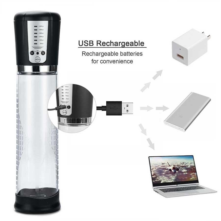 High Power 5 Speed Electric Penis Pump by Lynk Pleasure | Rechargeable Penis Enlarger for Men、mySite、bottomscart