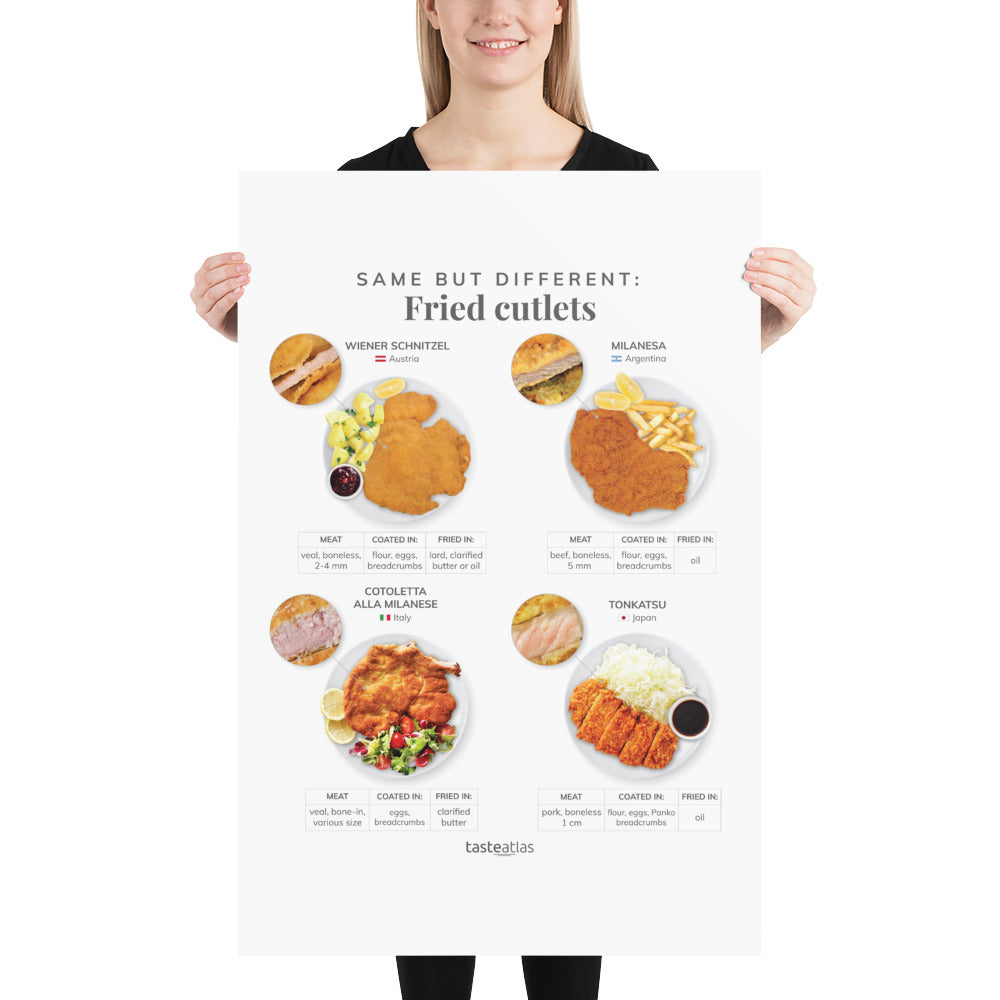 Same But Different Fried Cutlets Poster (in)、mySite、camillekostekn