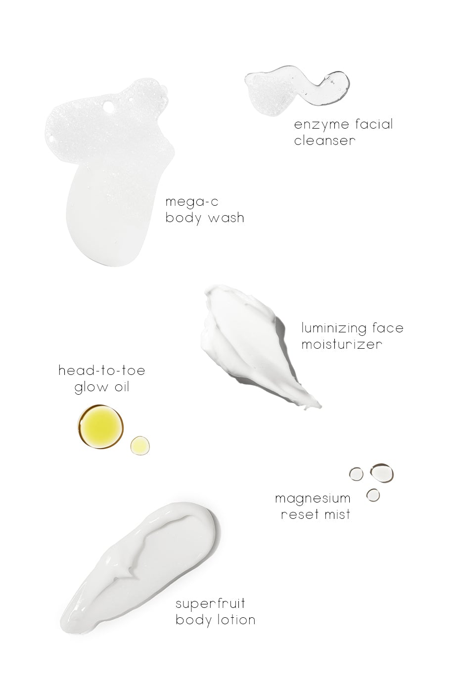 {product_title} - {shop_name}