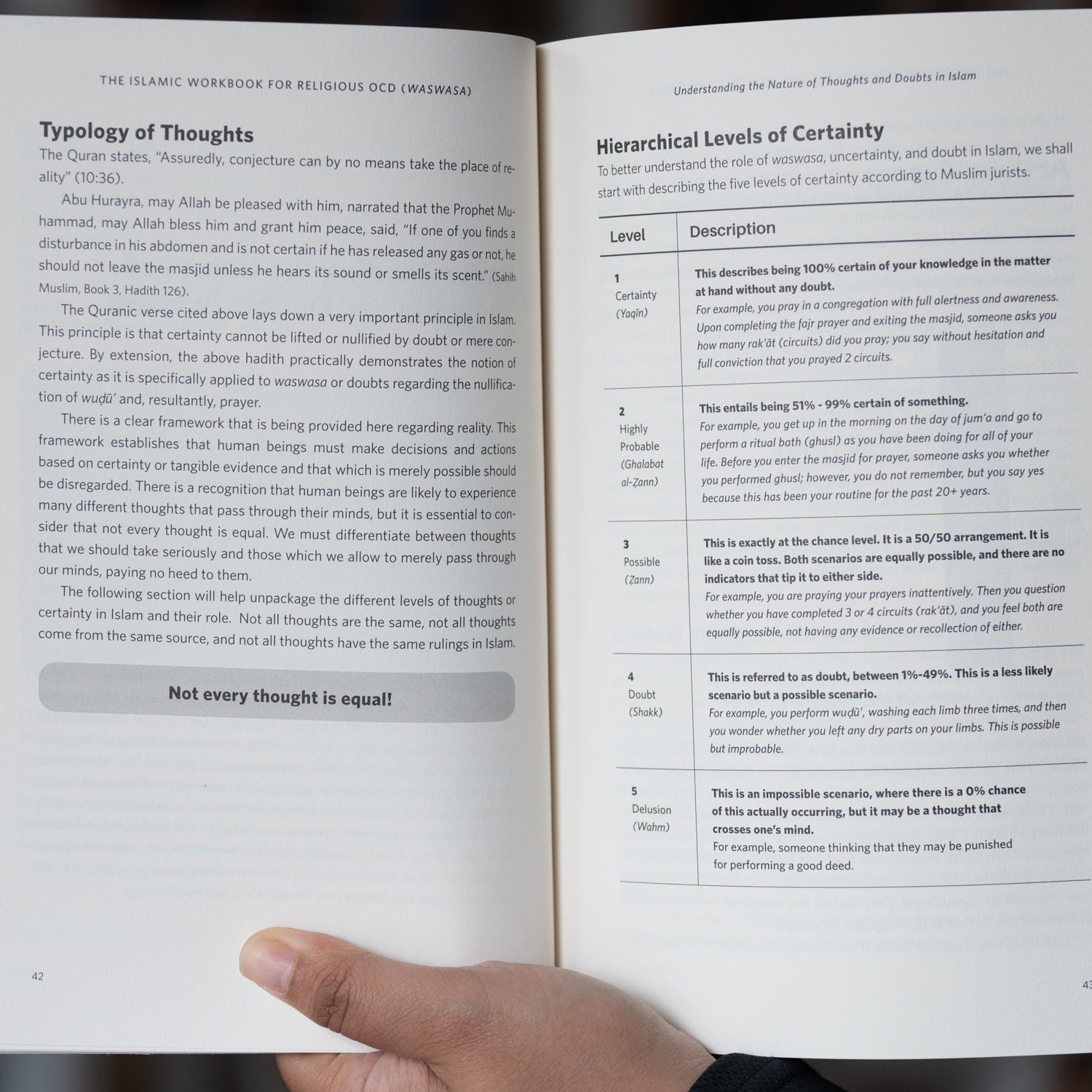 The Islamic Workbook for Religious OCD、mySite、topwebapps