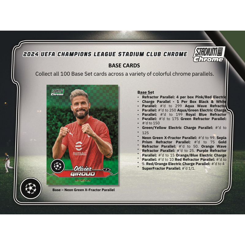2023/24 Topps Stadium Club Chrome UEFA Soccer Hobby 12 Box Case、mySite、waistdrama