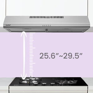 Convertible Installation Mode