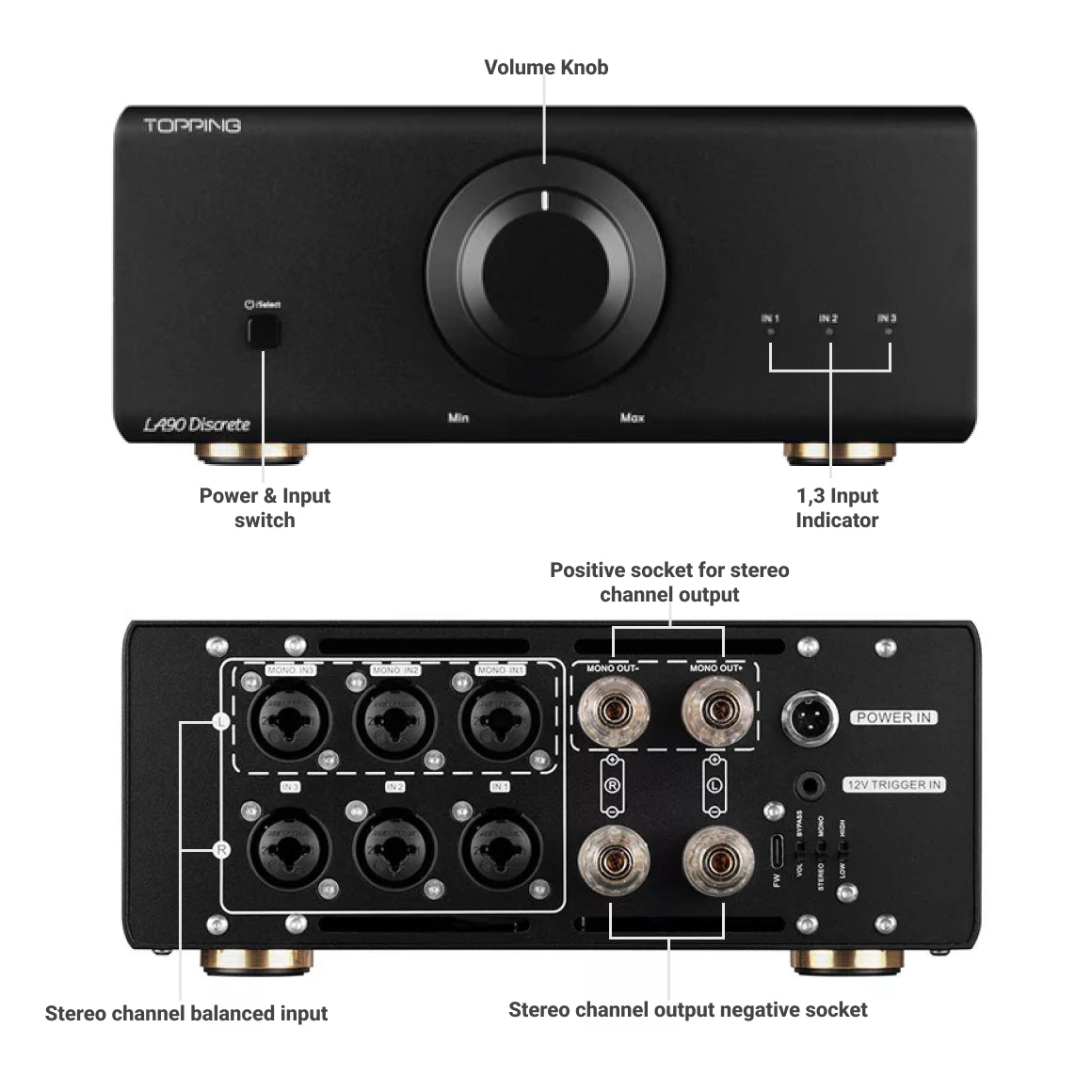  Topping - LA90 Discrete、mySite、merchandisen