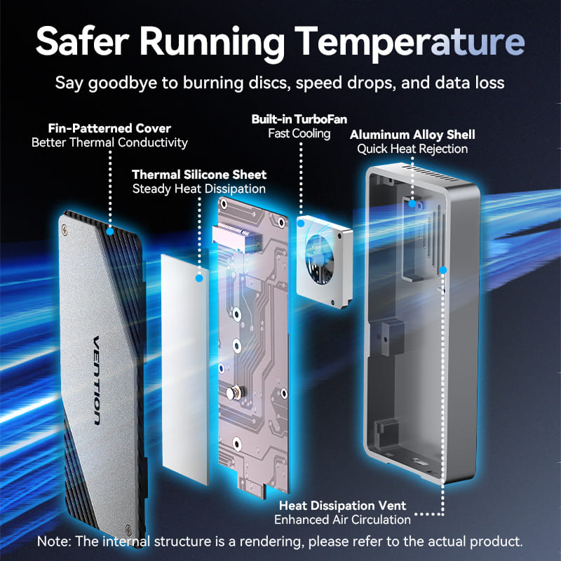 Vention USB 4.0 M.2 NVMe SSD Enclosure (USB 4.0 Type-C) Gray Aluminum Alloy Type、mySite、fannypackpong