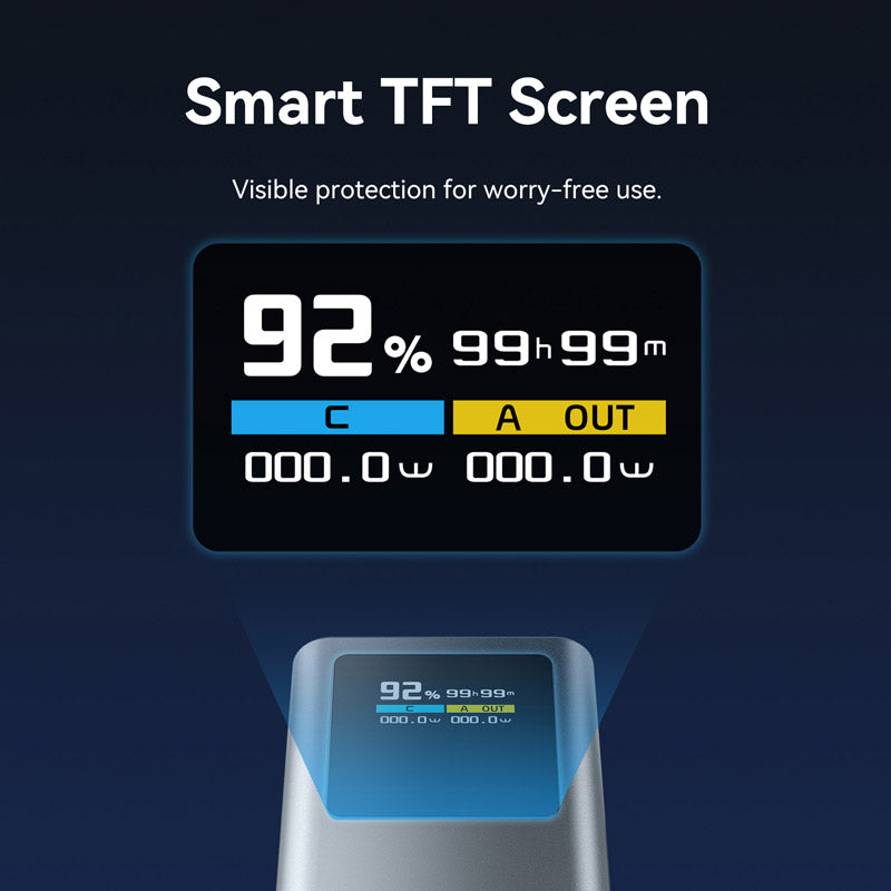 Vention 20000mAh Power Bank 100W、mySite、fannypackpong