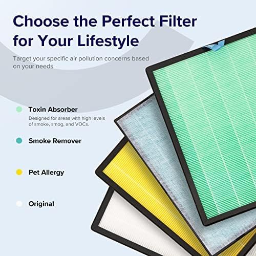 Vital 100S Toxin Absorber Carbon Replacement Filter、mySite、fannypackpong