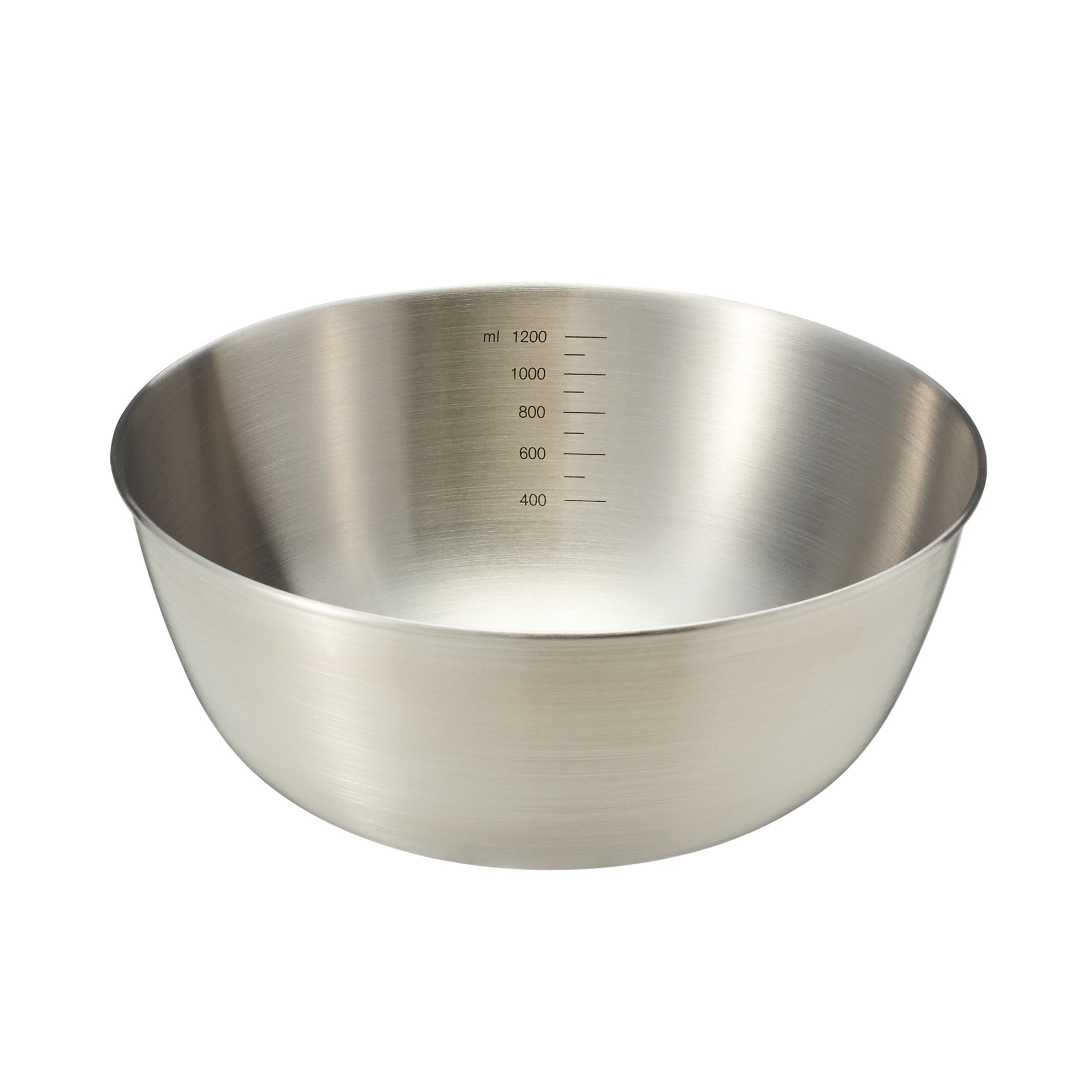  Stainless Steel Bowl、mySite、sugarbowlscore