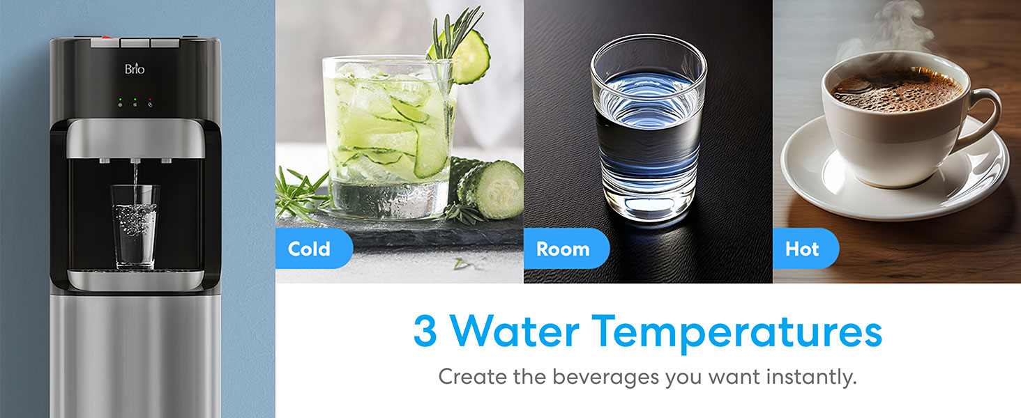 Pesonalized Hydration