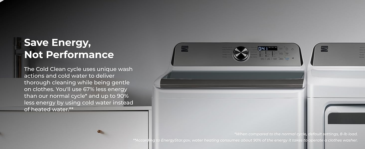 steam away stains with the steam option