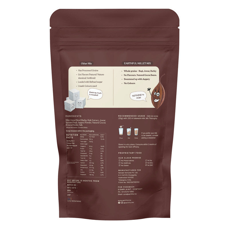 Millet Mix Powder For Kids、mySite、camillekostekn