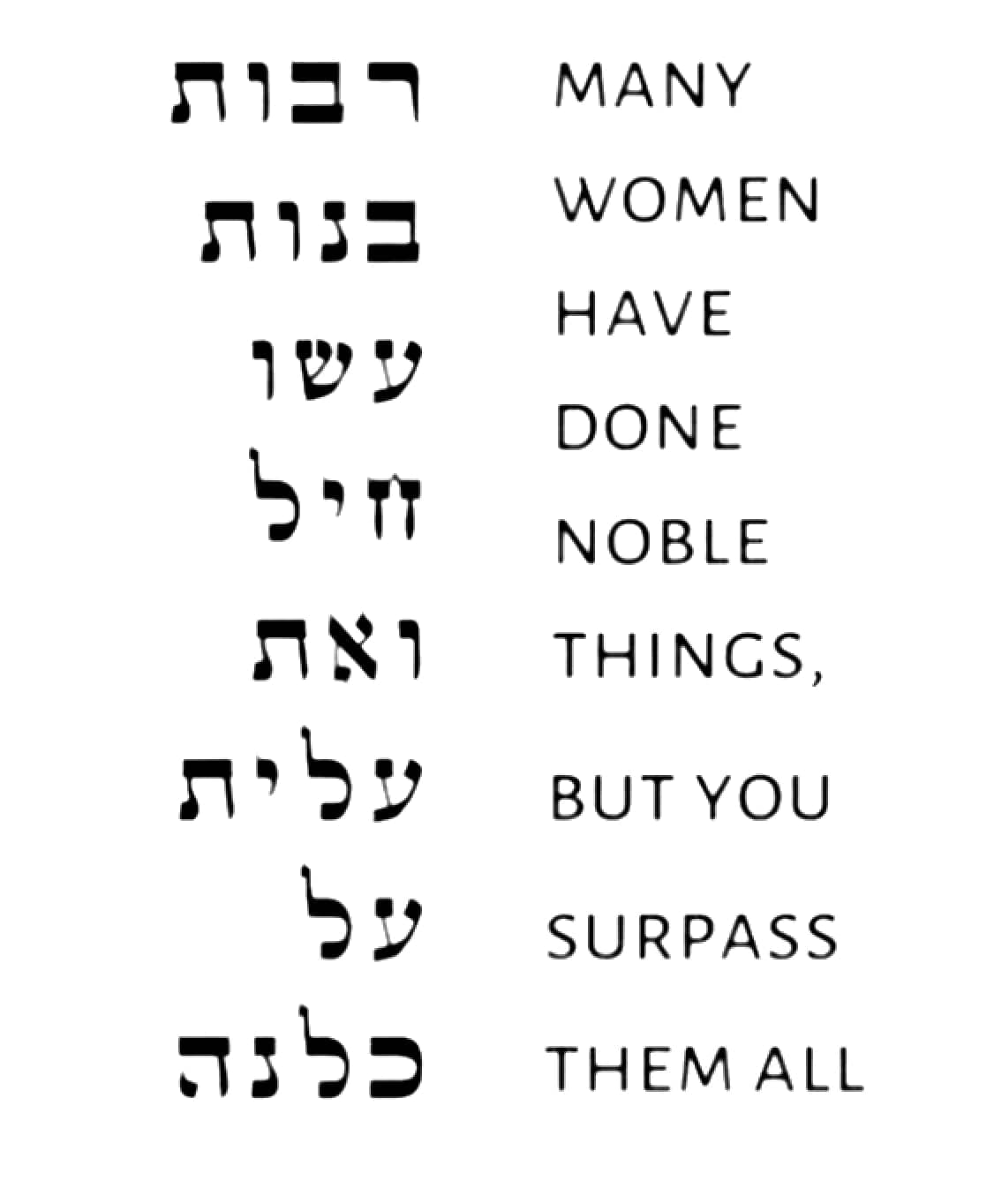 Women of Valor Eishet Chayil ID Necklace - (Sterling Silver or Gold-Plated)、mySite、topwebapps