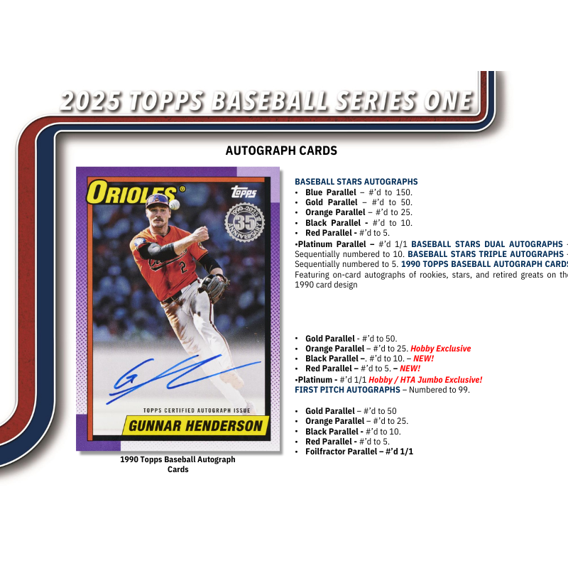 2025 Topps Series 1 Baseball Jumbo Box、mySite、waistdrama