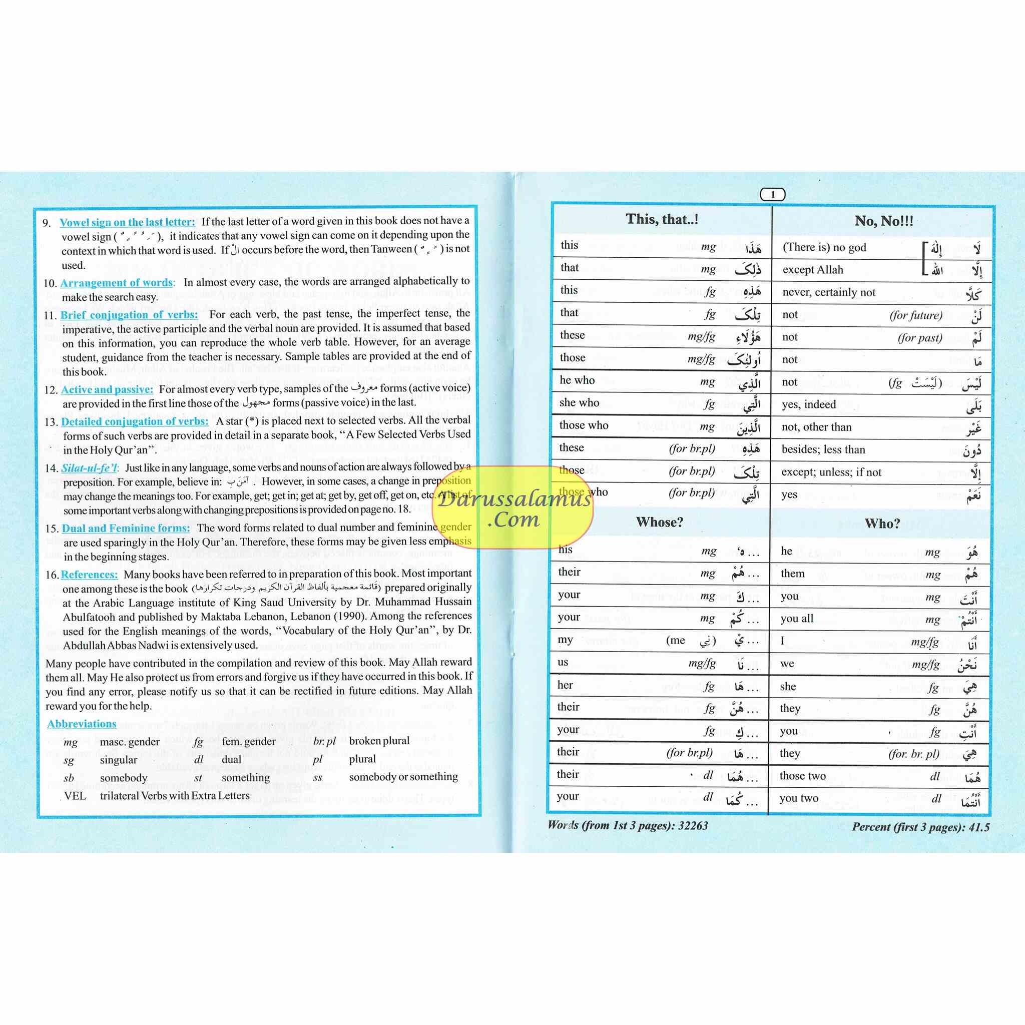 Quranic Words,80% of Quranic Words,Classified Word's List for Easy Memorization By Abdul Aziz Abdul Raheem、mySite、topwebapps
