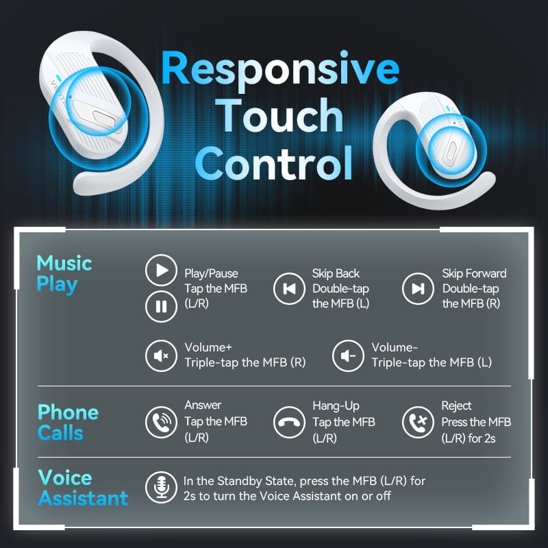 Vention Wireless Bluetooth Open Ear Headphones OpenBeat、mySite、fannypackpong