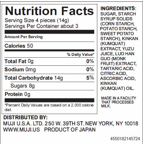  Candy Yuzu And Kinkan、mySite、sugarbowlscore