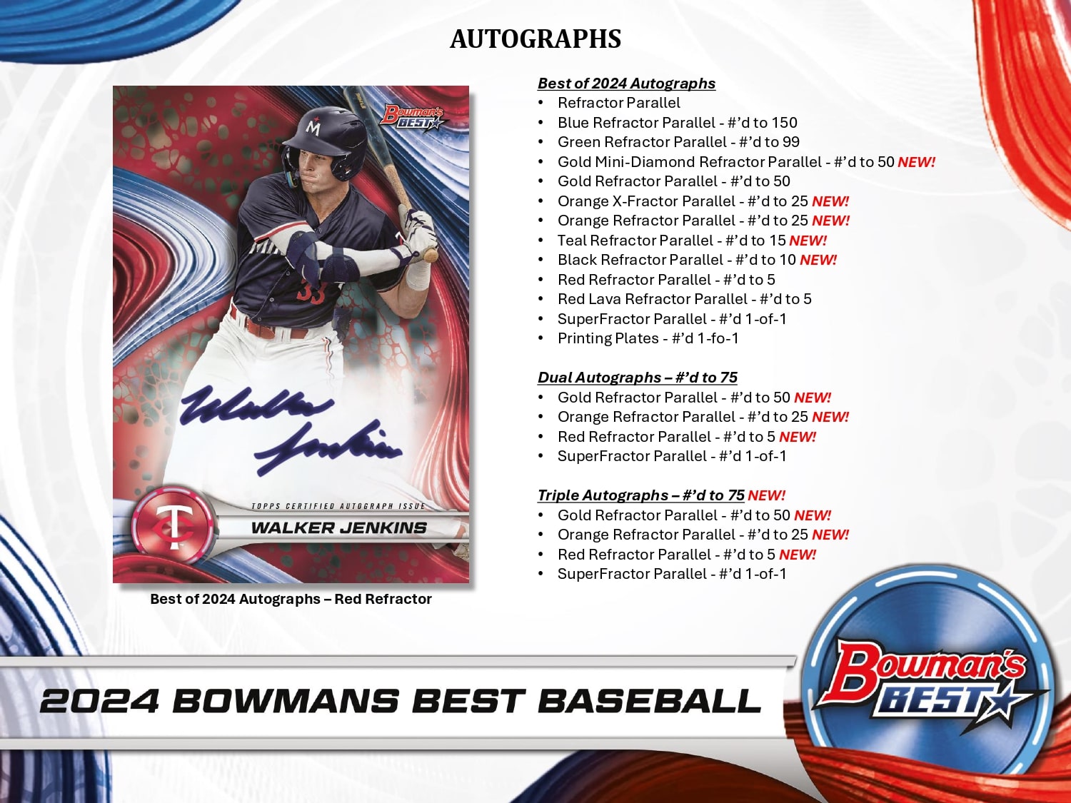 Topps Bowman's Best Baseball 2024 - Hobby Box、mySite、waistdrama