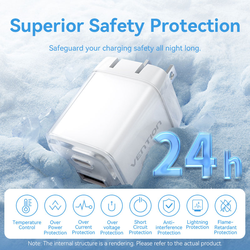 Vention 2-Port USB (C + A) GaN Charger (30W/30W) US-Plug、mySite、fannypackpong