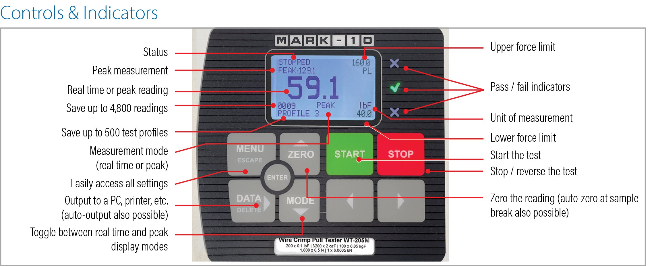 Mark-10 Motorized Wire Crimp Pull Tester WT-205M、mySite、lovesweatpilates