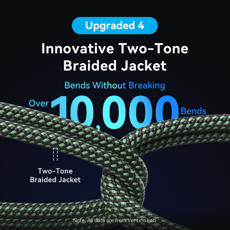 Vention HDMI-D to HDMI-A Cable、mySite、fannypackpong