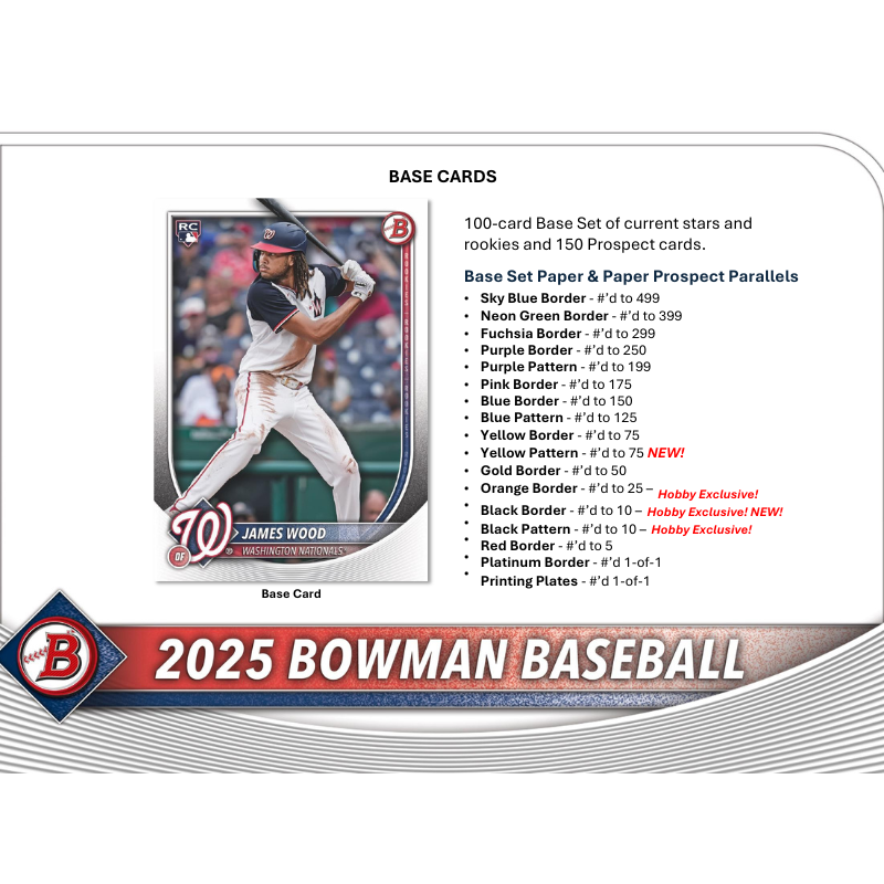 2025 Bowman Baseball Hobby 12 Box Case、mySite、waistdrama