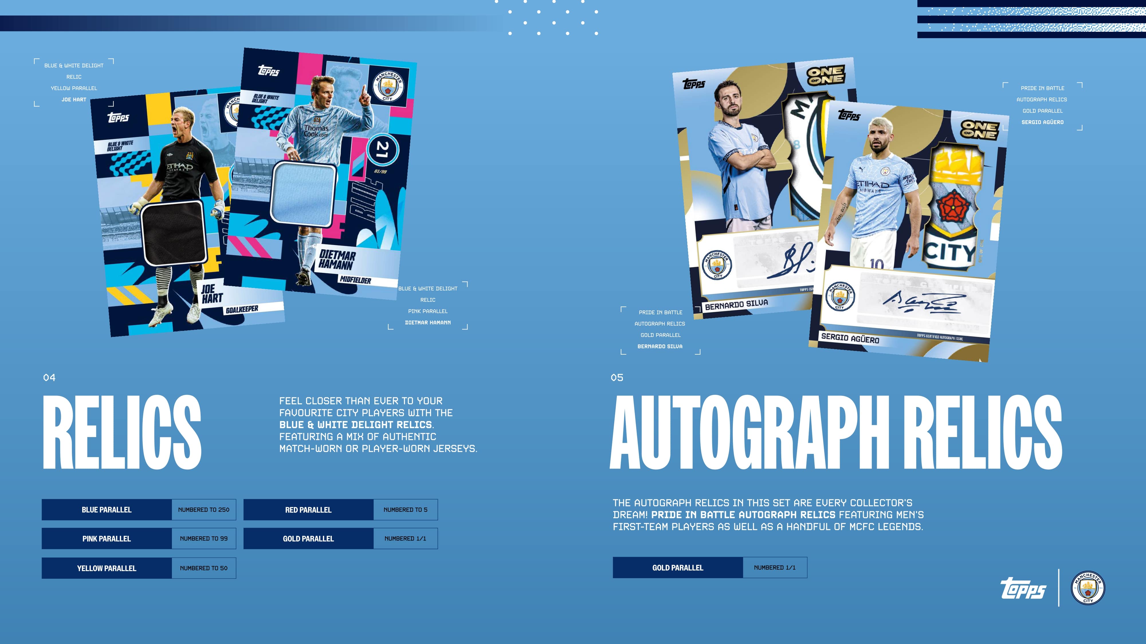 Topps Manchester City Team Set 2024/25、mySite、waistdrama