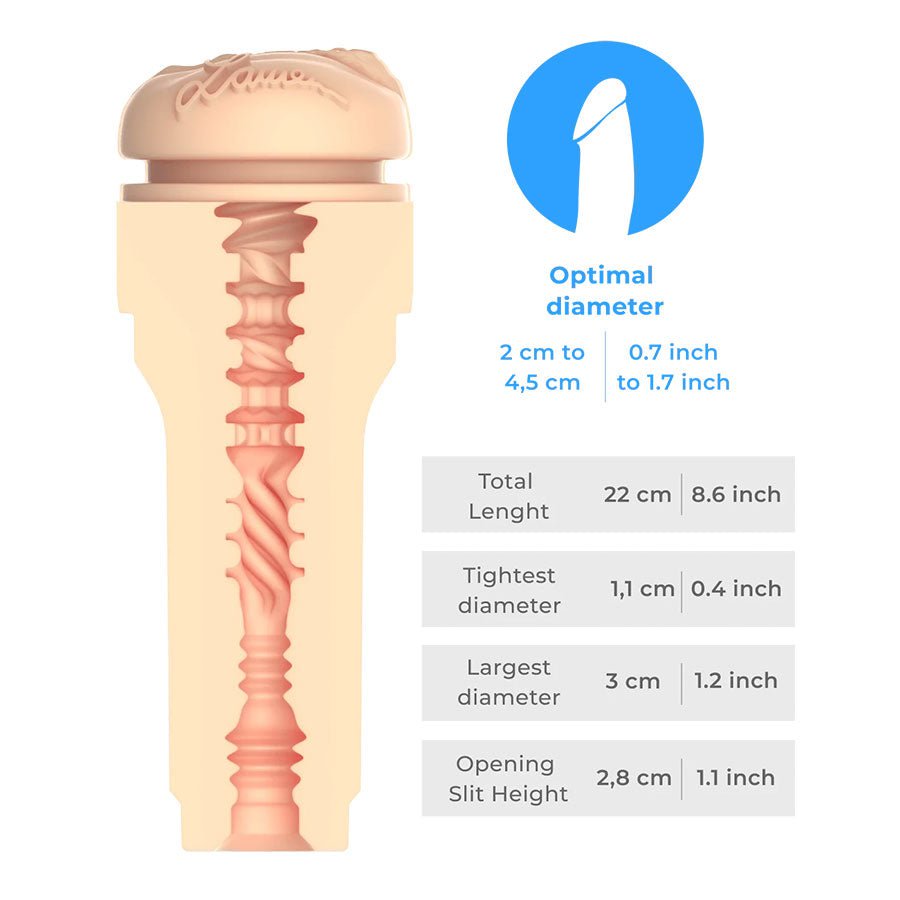 Kiiroo Feel Lauren Phillips Interactive Pussy Masturbator、mySite、bottomscart