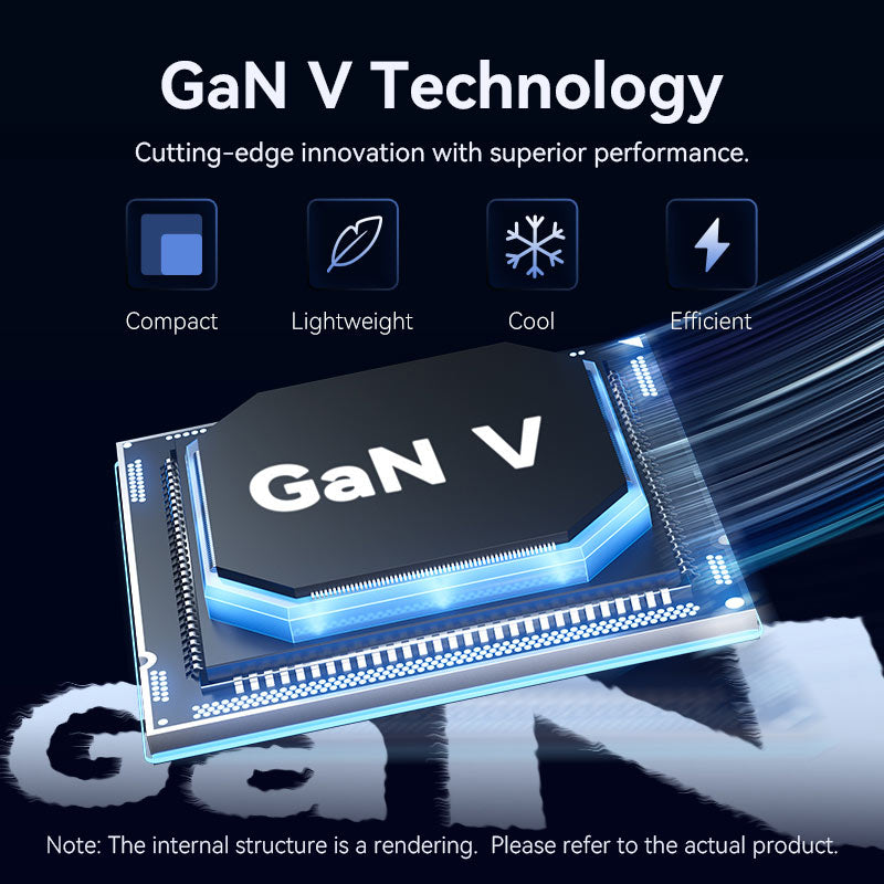 Vention 2-Port USB (C + C) GaN Charger (45W/45W) EU-Plug Gray、mySite、fannypackpong