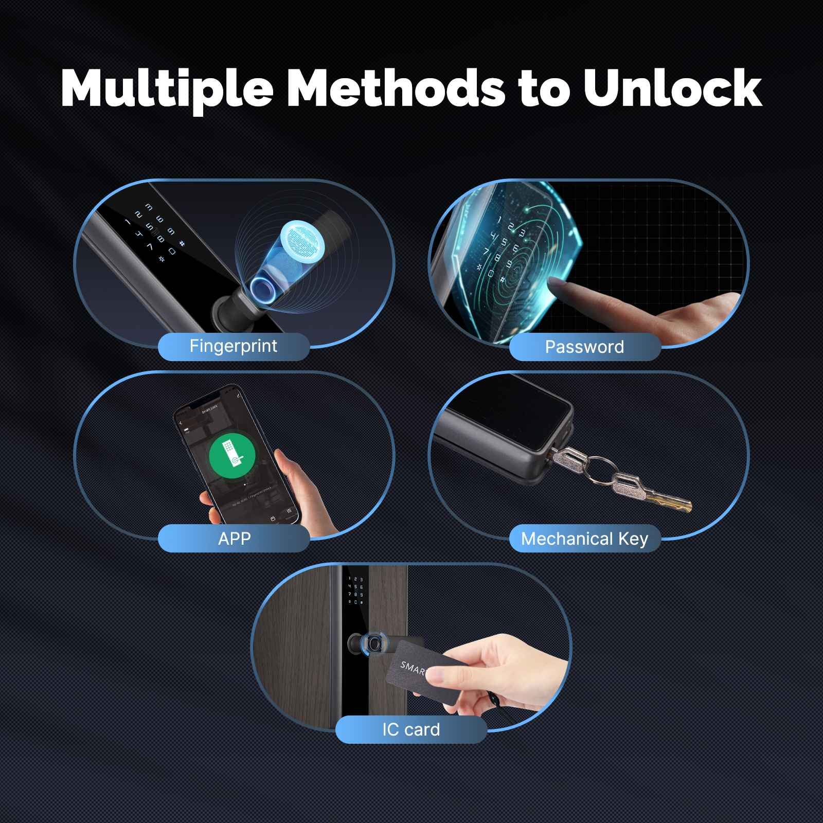 WiFi Smart Door Lock Fingerprint Remote Unlock Antihijack Tamper Alarm Multiple Unlocking、mySite、fannypackpong