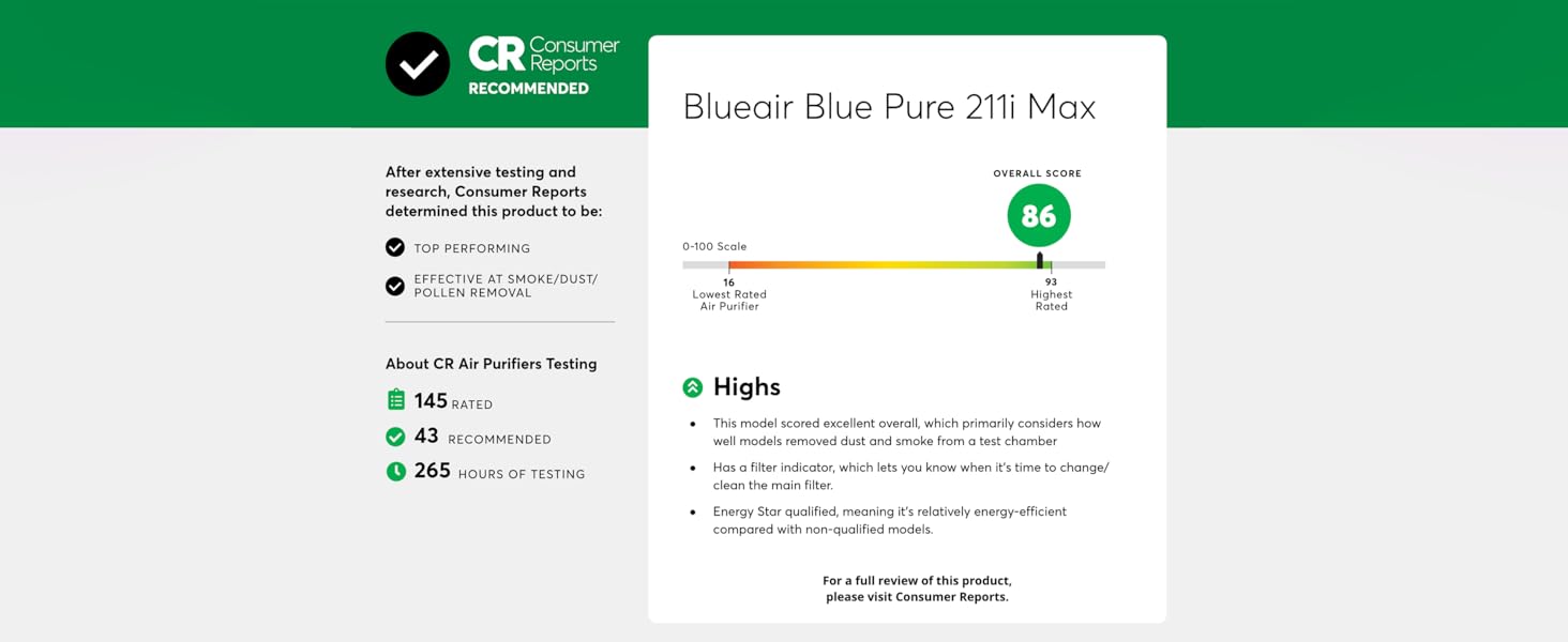 Consumer reports recommended