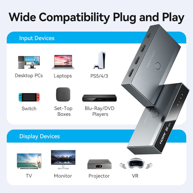 Vention 3 In 1 Out 8K HDMI Switcher Gray Aluminium Alloy Type、mySite、fannypackpong