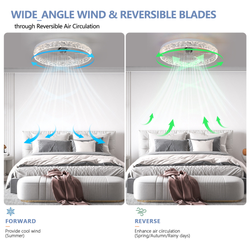 Modern Acrylic Ceiling Fan Light with Remote Control, Dimmable LED Chandelier, 6-Speed Adjustable, Quiet Motor, Flush Mount Design for Living Room, Bedroom, Dining Room、、eastwooduniform