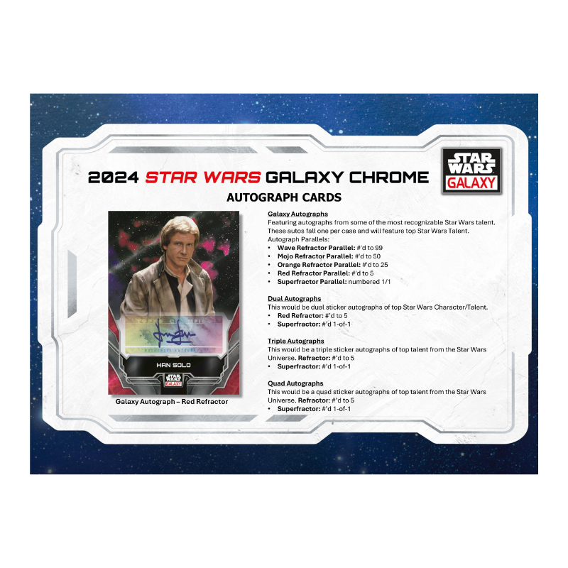 2024 Topps Star Wars Chrome Galaxy Hobby Box、mySite、waistdrama